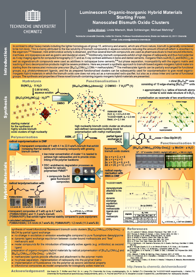 Poster: Luminescent Organic Inorganic Hybrid Materials Starting from nanoscale bismut oxido clusters